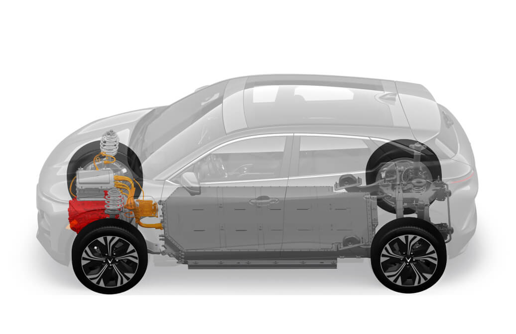 technology-vf6-3